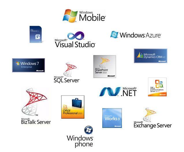 Microsoft Technology Logo - MicroSoft Technologies | Professional Web Design and Online ...