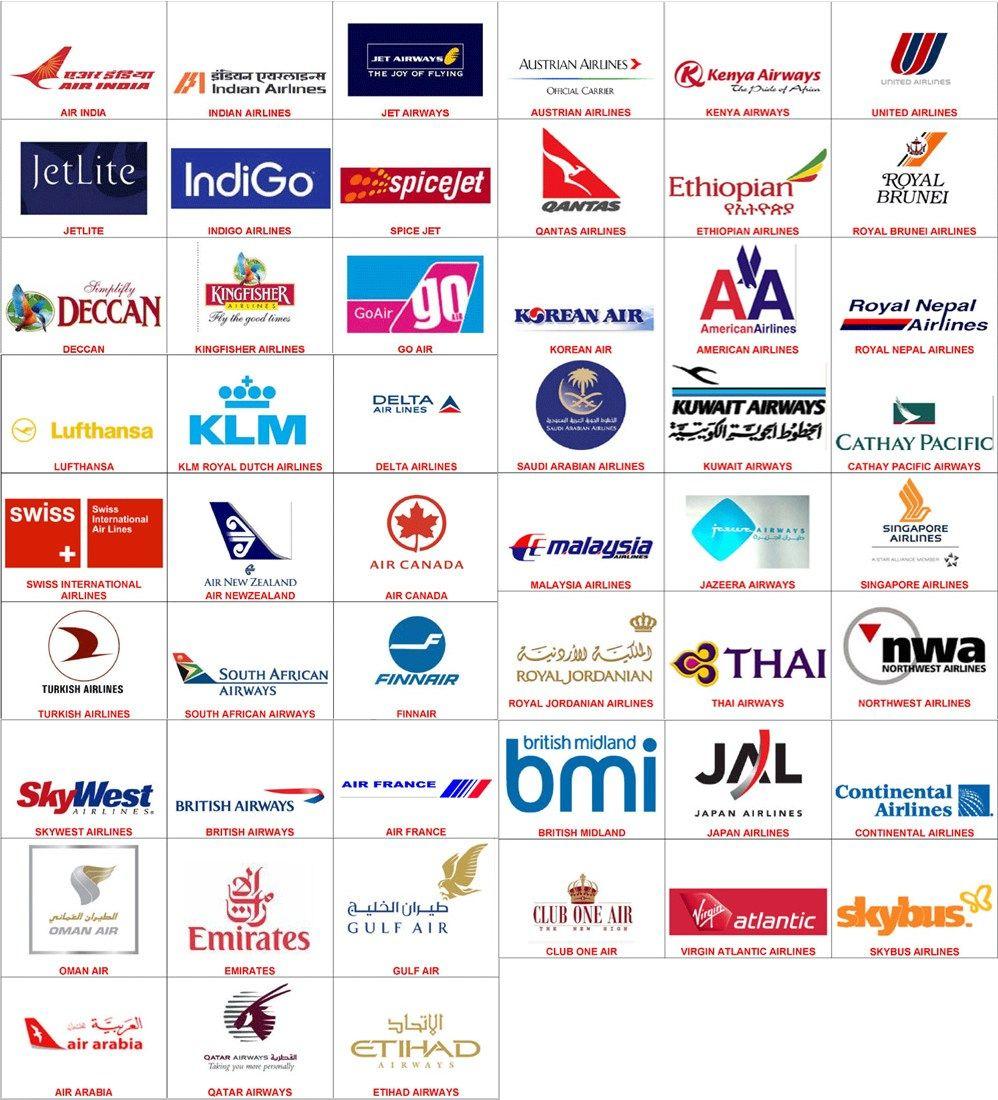 List Of All Airline Logos