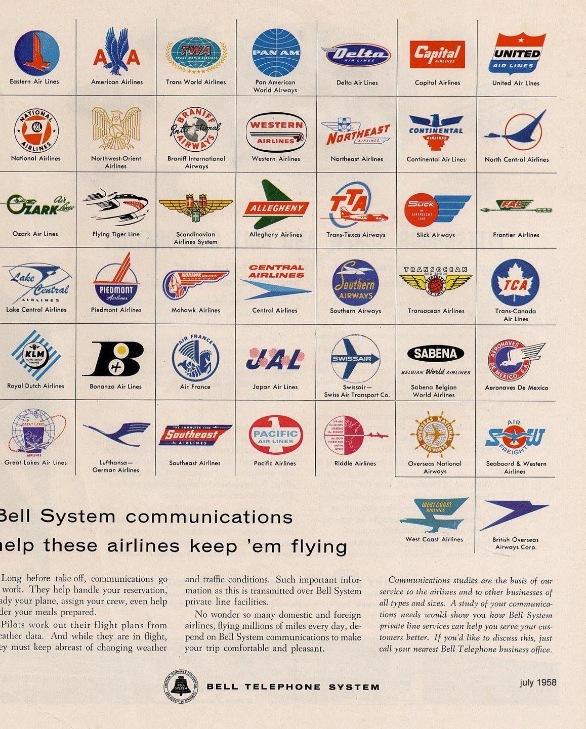 Important Airline Logo - airline logos | U.S. Airlines | Airline logo, Travel posters ...