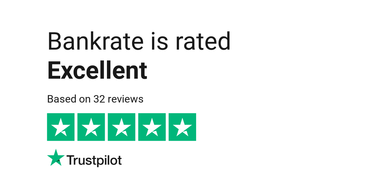 Bankrate Logo - Bankrate Reviews | Read Customer Service Reviews of bankrate.com | 2 ...