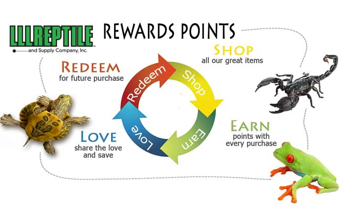 LLLReptile Logo - LLL Rewards Program