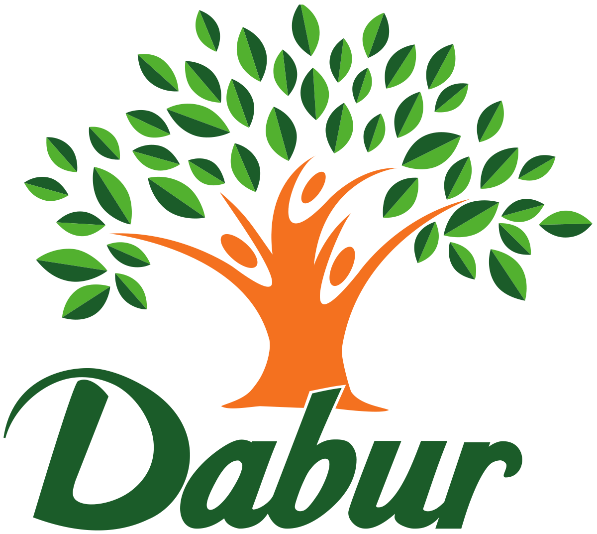 Shampoo Company Logo - Dabur