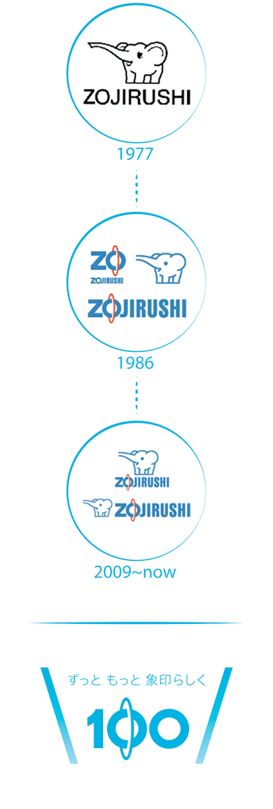 Zojirushi Logo - Trademarks of Zojirushi