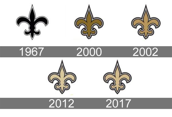Black and White Saints Logo - New Orleans Saints Logo, New Orleans Saints Symbol, Meaning, History ...