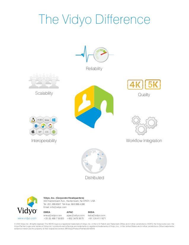 Vidyo Logo - Vidyo Product Overview - Video Conferencing Solutions