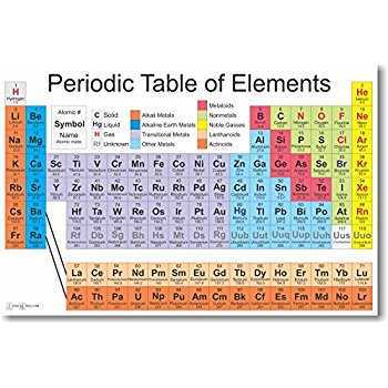 Eligant HG Logo - Hg Element Elegant Hg Element Periodic Table Best Amazon Periodic ...
