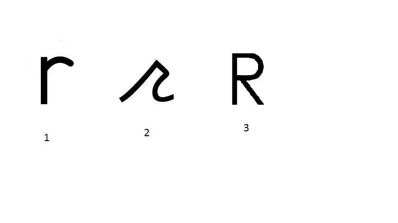 Lower Case R Logo - Cursive Lowercase 