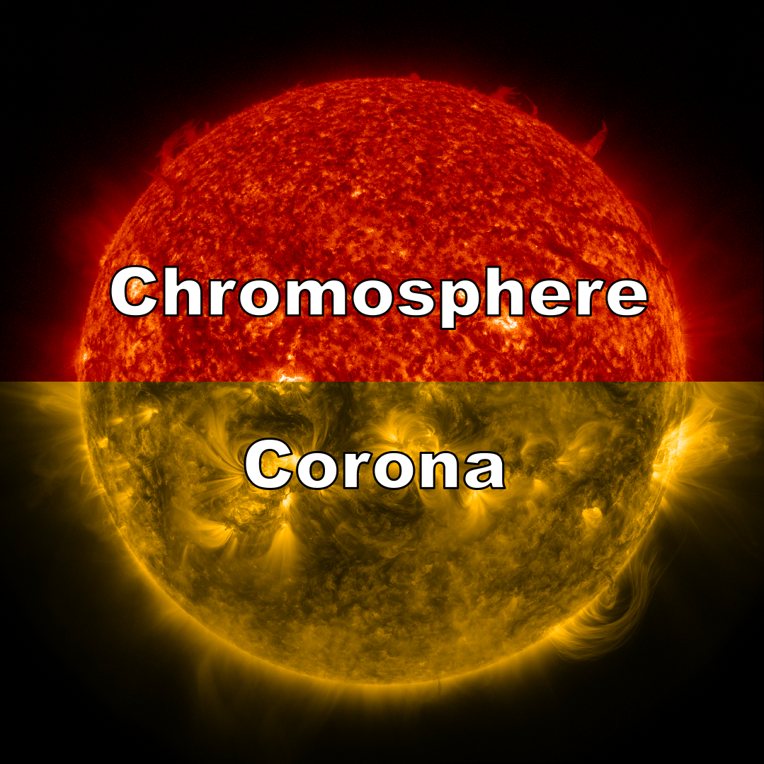 Great Wave of Red in Logo - The Great Wave on the Sun: