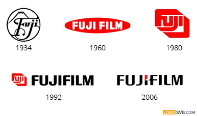 Fujifilm Logo - Download free vector Fujifilm svg logo | logosvg.com