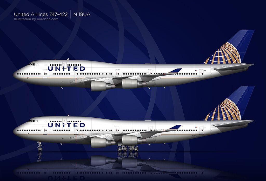 United Airlines Globe Logo - united airlines