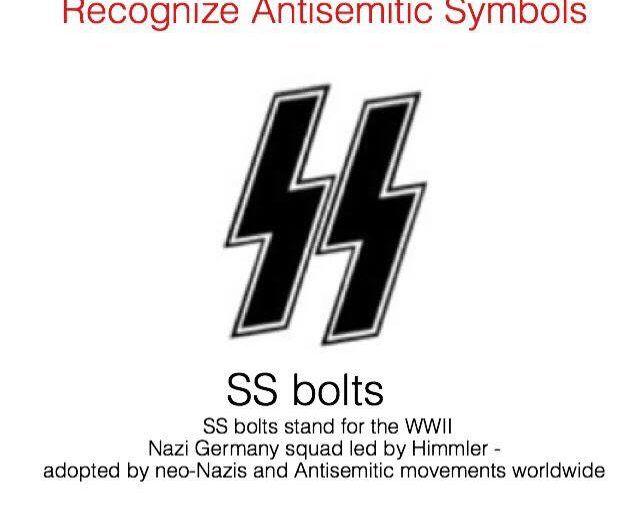 Nazi SS Logo - Exposing Antisemitic Symbolism – World Zionist Organization