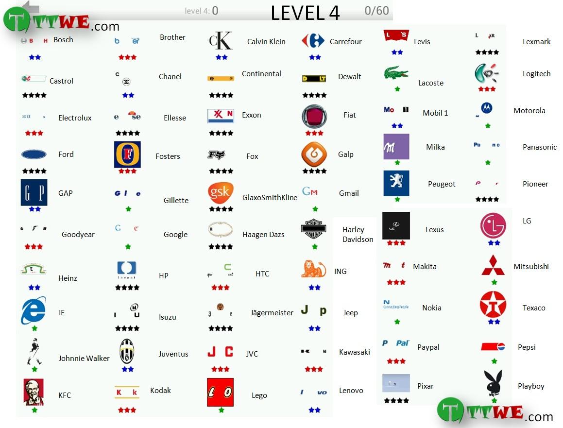 Phonecetera Logo - Logo Quiz Answers Level 10 Android App | ialoveni.info