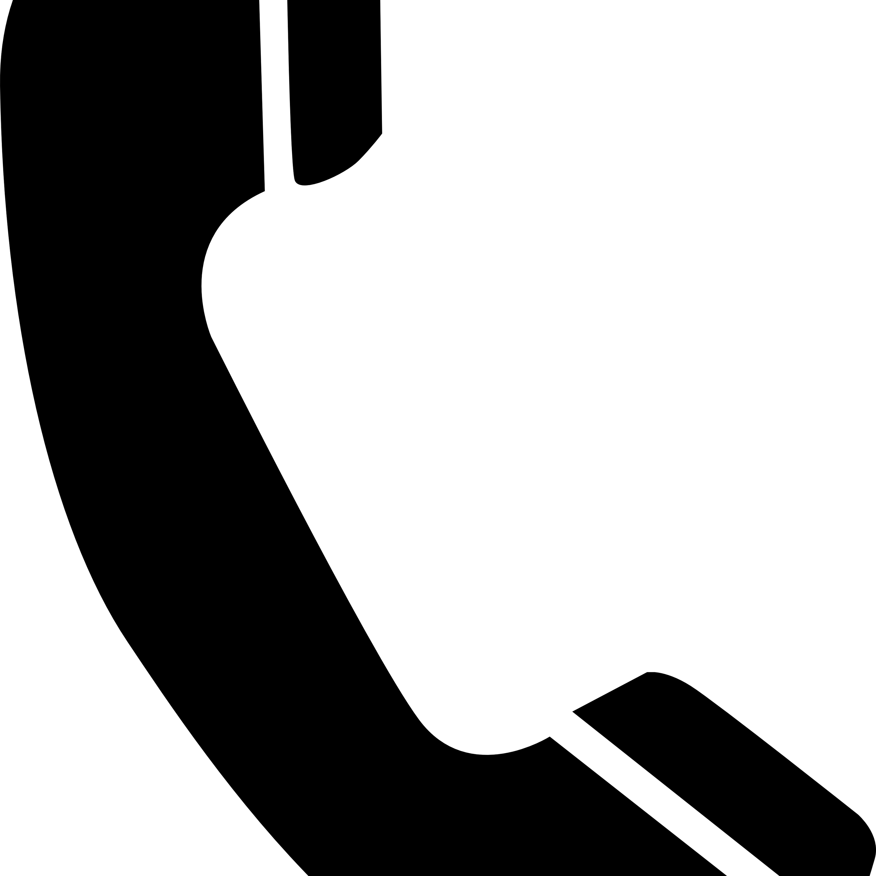 Old Phone Logo - Old Phone Icon transparent PNG - StickPNG