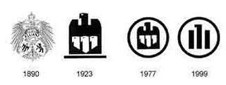 Allianz Logo - History of the Allianz logo