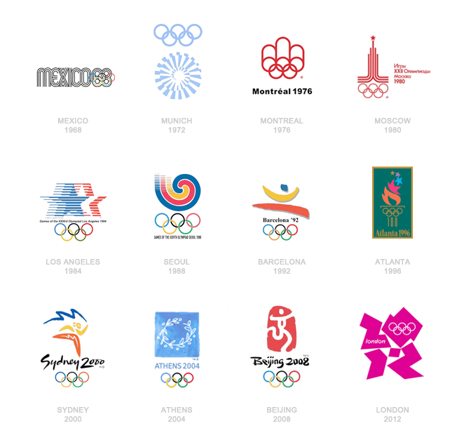 London 2012 Olympics Logo - Is the London 2012 Olympics logo a success? | down with design