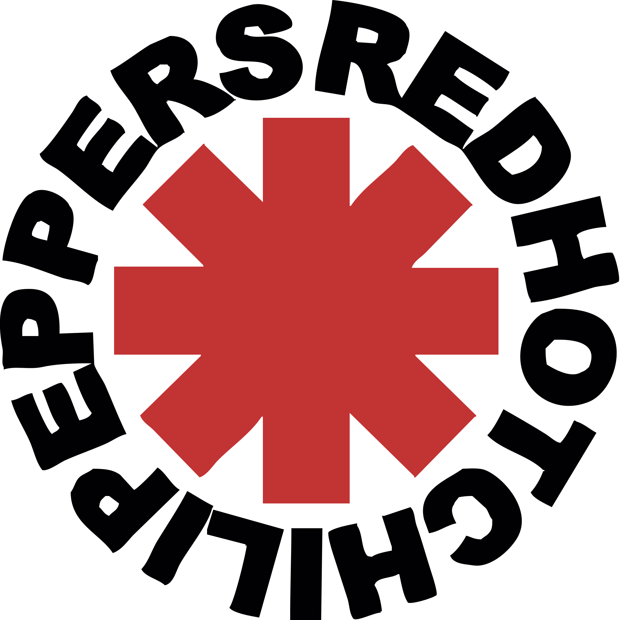 Red Hot Chili Peppers Band Logo - Charitybuzz: Red Hot Chili Peppers Autographed Fender Squier ...