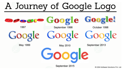 Google 1998 vs 2017 Logo - 5 Ways To Design Your Startup Logo For Success | StartUs Magazine