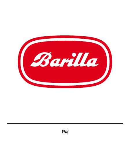 Barilla Logo - The Barilla logo and evolution