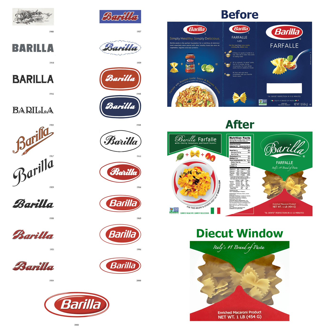 Barilla Logo - Logan Moore - Barilla Pasta Package Redesign