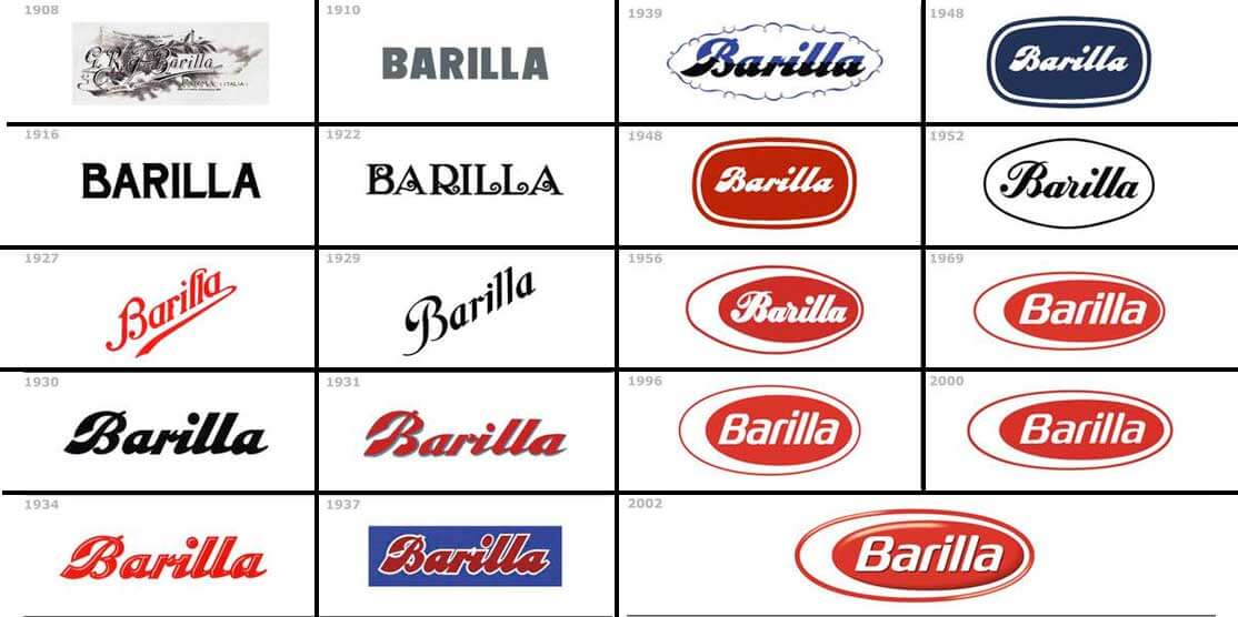 Barilla Logo - Dove c'è Barilla, c'è il blu - il Blog di grafica, comunicazione e ...