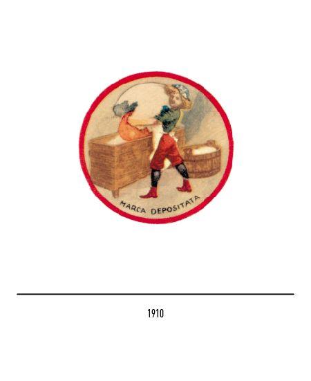Barilla Logo - The Barilla logo - History and evolution