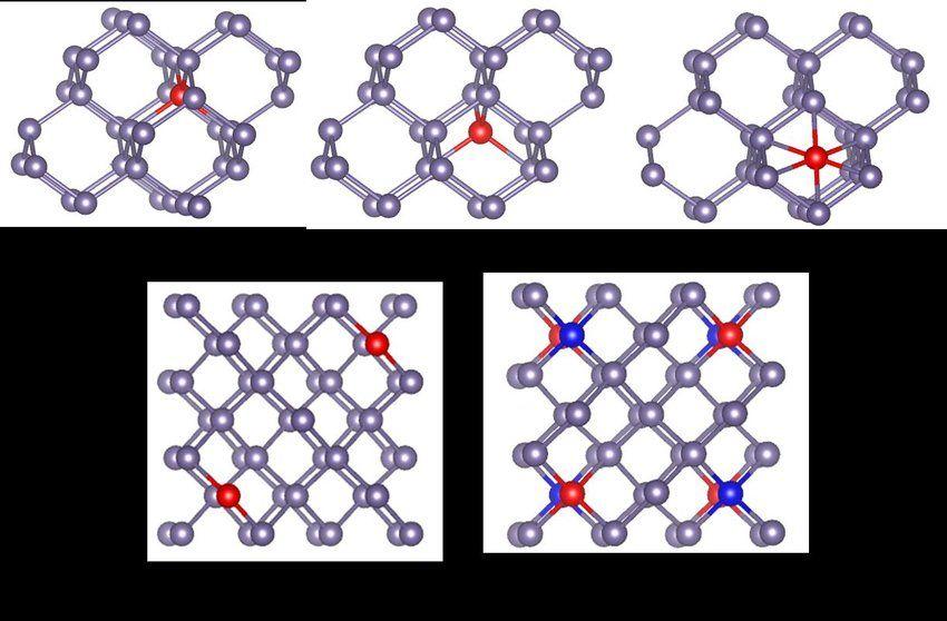 A Diamond in Red and Blue C Logo - Three Al doping sites in diamond Ge: (a) substitution (S), (b ...