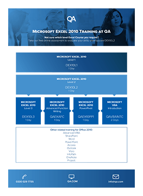 Microsoft Excel 2010 Logo - Microsoft Excel Training Courses | MS Excel | Advanced Excel | QA