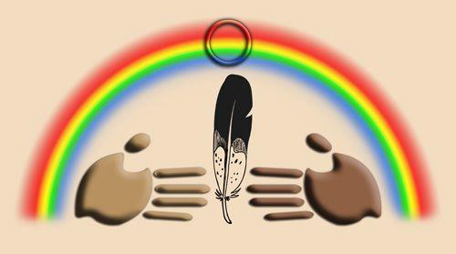 Rainbow Hands Logo - The Vision for the Program