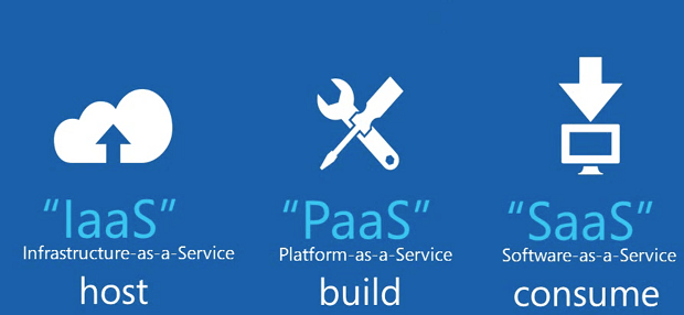 Salesforce.com Force Logo - Salesforce.com Vs Force.com - Salesforce Ben
