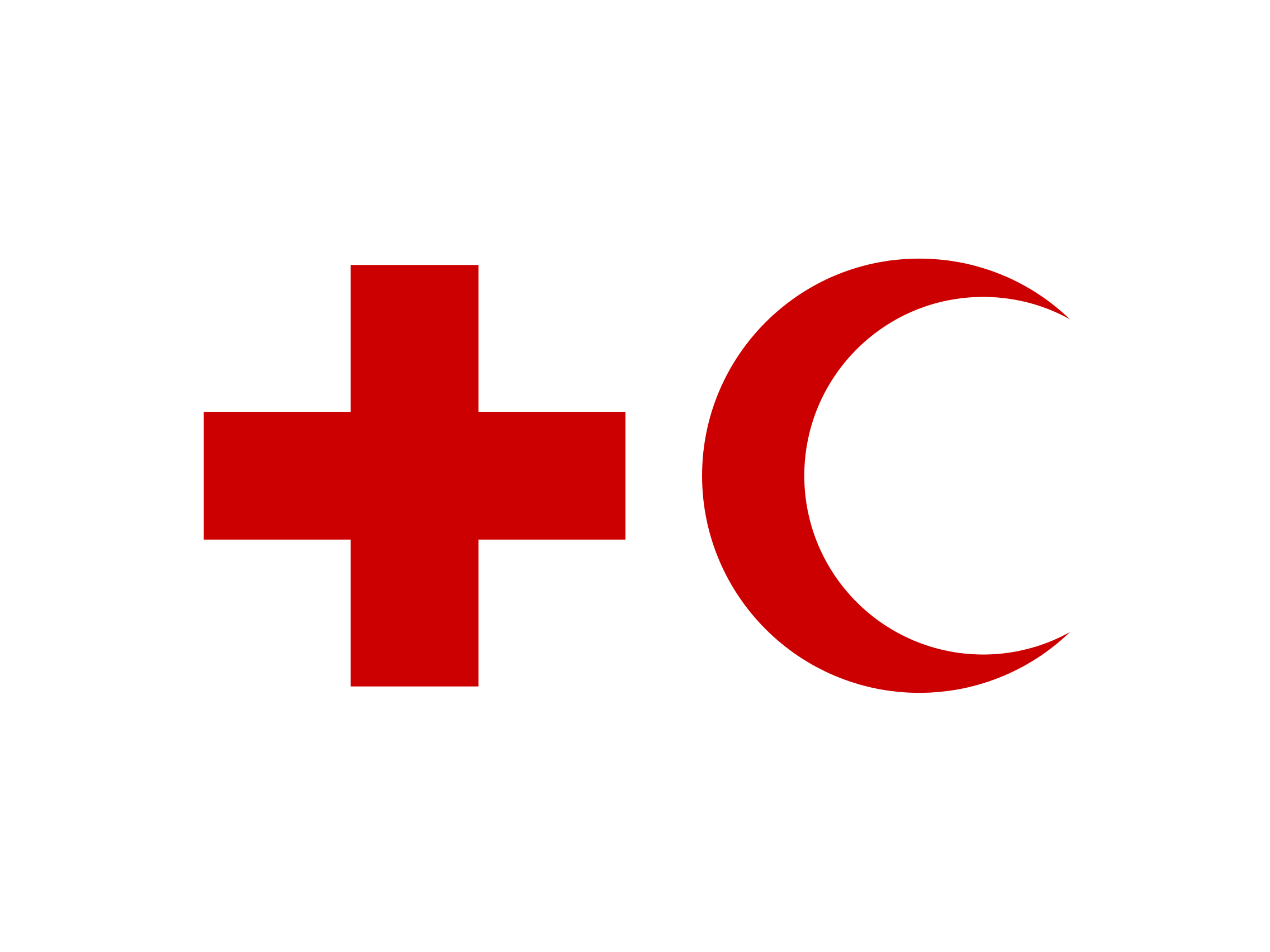 Red Crescent And Red Cross Difference