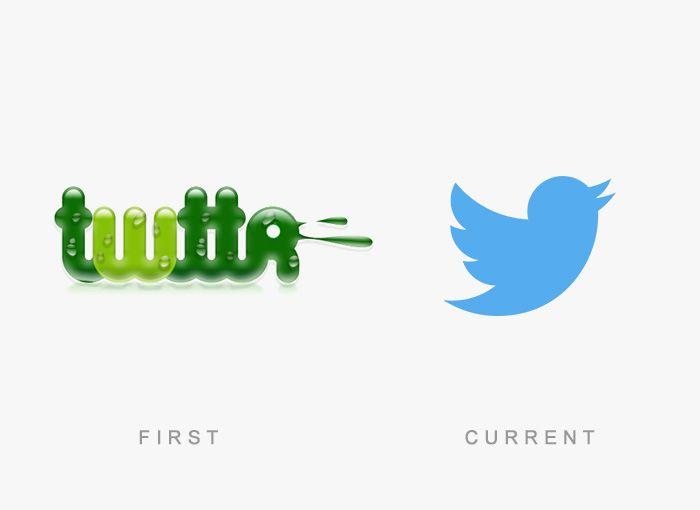 Old Twitter Logo - old logos Archives Gone Viral