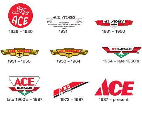 Ace Hardware Logo - Ace Hardware 1929 - 2015 | Logo Evolutions | Logos, Ace hardware ...