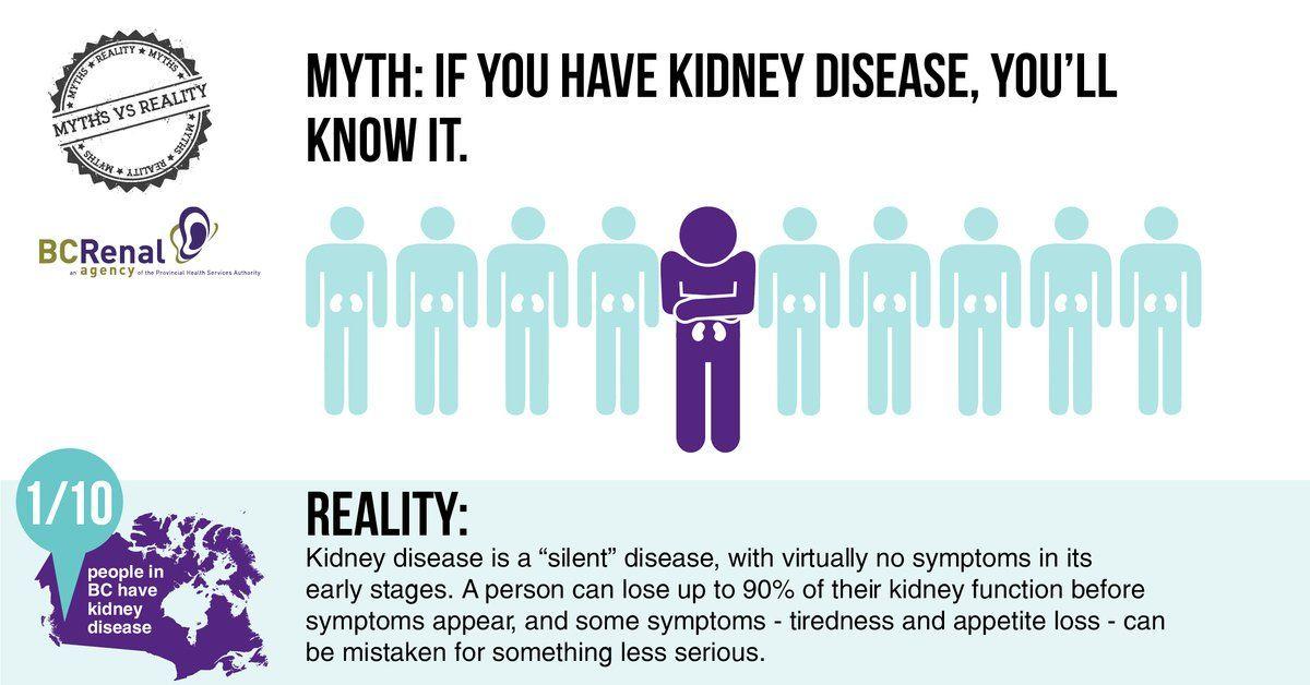 BC Renal Agency Logo - BC Renal Agency on Twitter: 