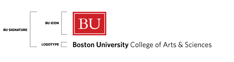 Boston University Logo - Our Logos. Brand Identity Standards