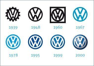 1939 Volkswagen Logo - vw logo | Tumblr