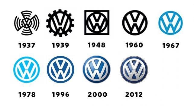 1939 Volkswagen Logo - Print you need to know about VW's global creative review