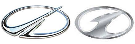 Circle Auto Logo - Car company logo rip-offs | Cartype