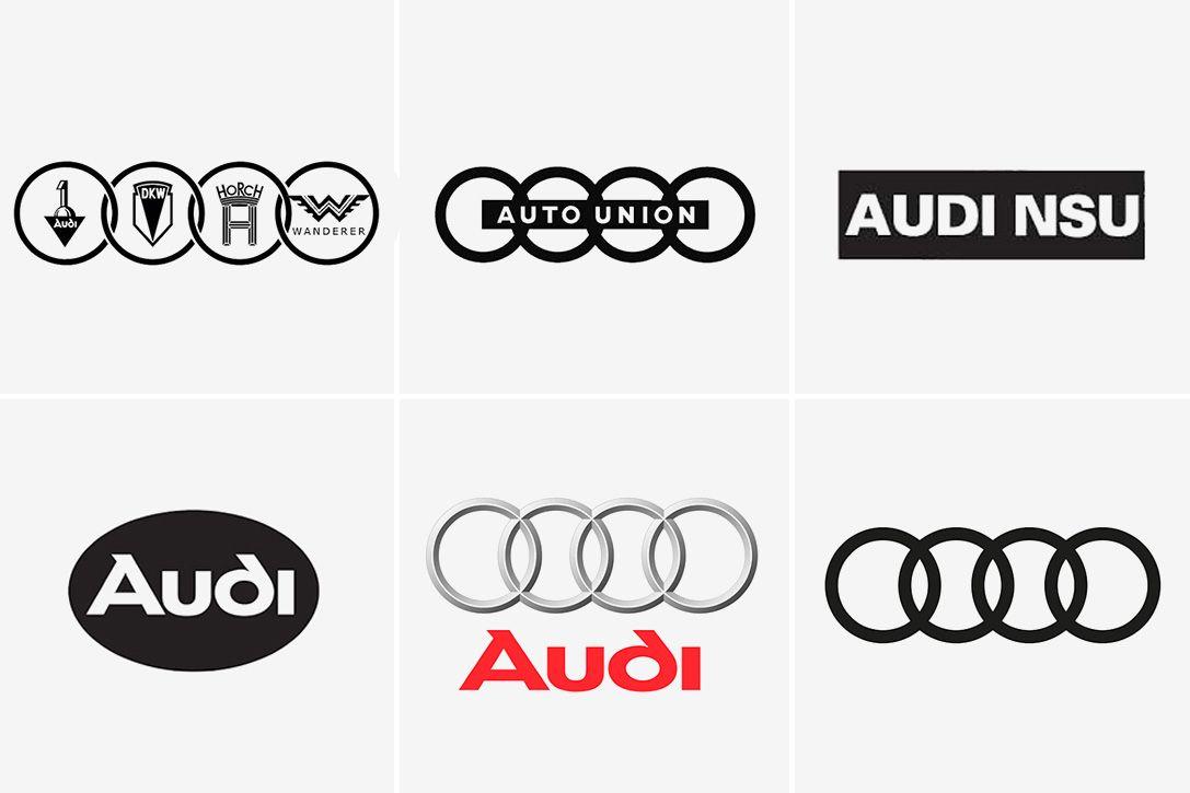 Circle Auto Logo - Idle Worship: The History And Evolution Of Car Logos