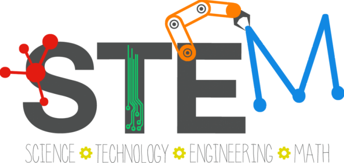 Stem Logo - new STEM Logo - NCESD