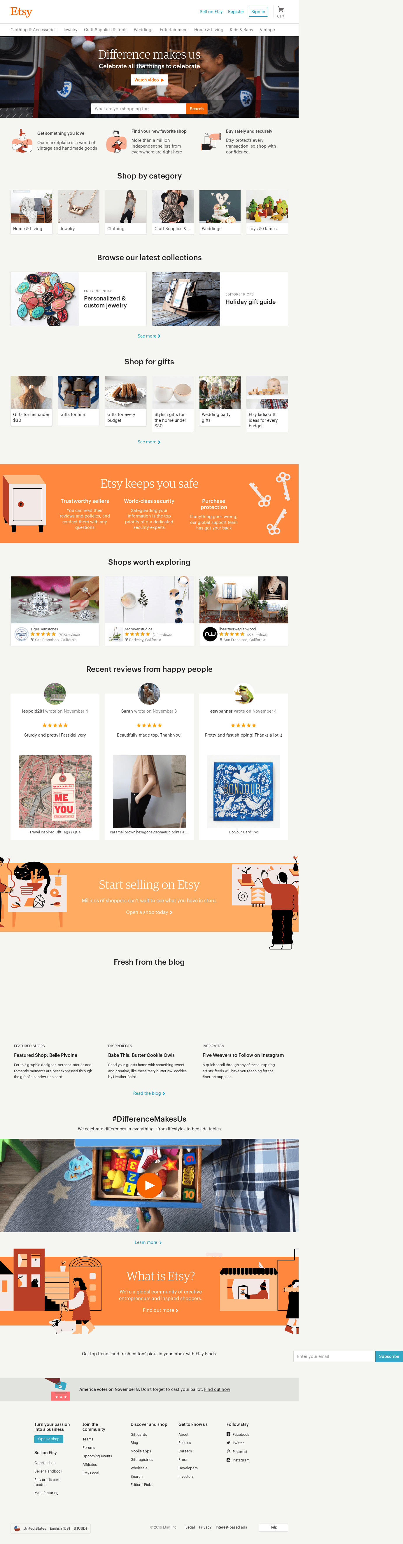 Aftcra Logo - Etsy Competitors, Revenue and Employees - Owler Company Profile