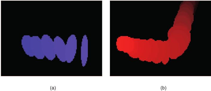 Red and Blue Blobs Logo - Piecewise linear trajectories for the moving blobs: (a) Blue dynamic