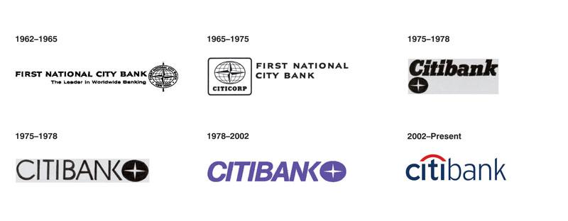 Citi Bank Logo - Analysis of: Citigroup Logo