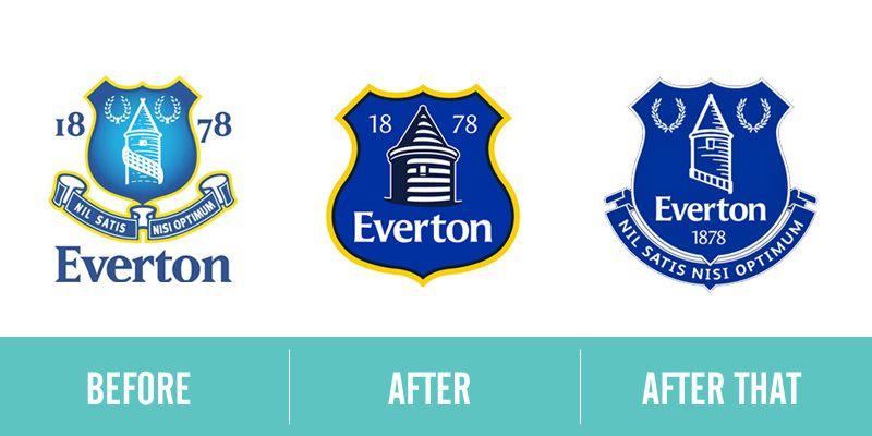Everton Logo - Were Everton FC Right to Rebrand Twice? | Canny Creative
