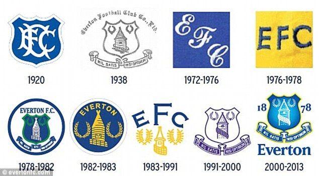 Everton Logo - Everton reveal new crest for 2014/15 season | Daily Mail Online