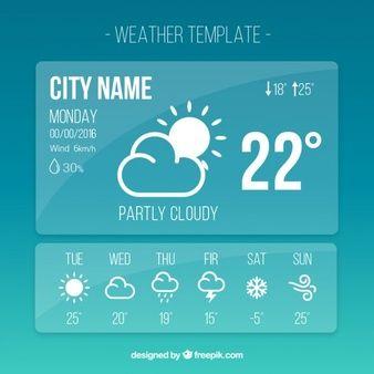 Weather Logo - Weather Vectors, Photos and PSD files | Free Download