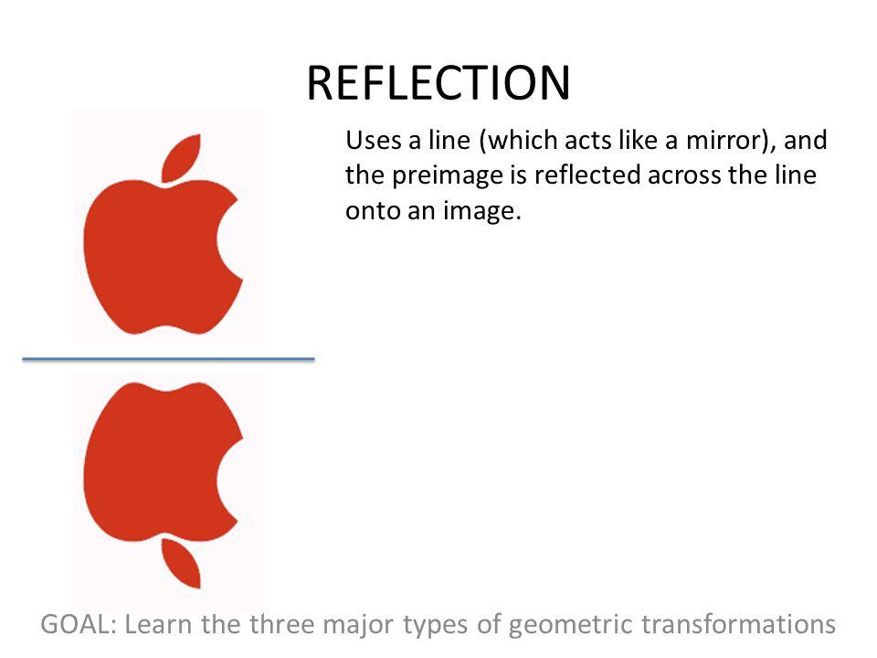Reflection Geometry Logo - Geometry 7.1: Transformations GOAL: Learn the three major types of ...