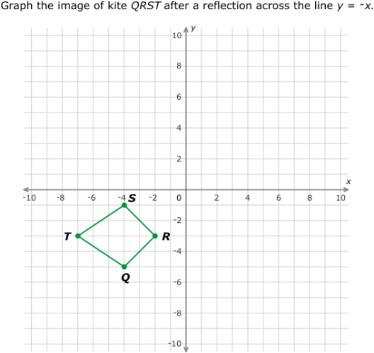 Reflection Geometry Logo - IXL - Reflections: graph the image (Geometry practice)