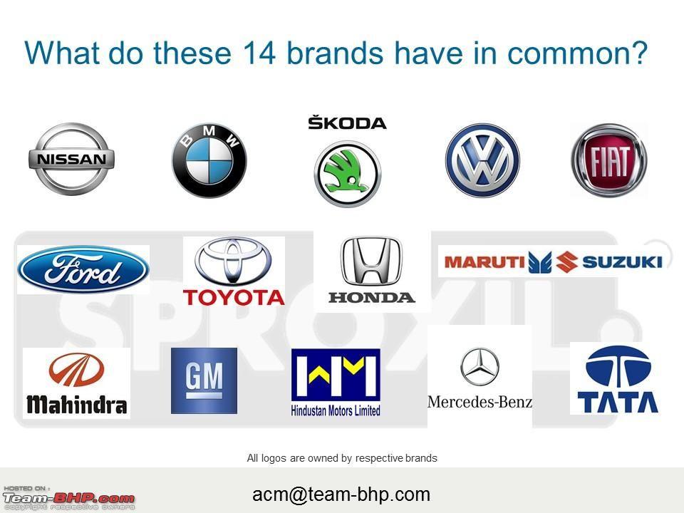 Automotive Parts Company Logo - Anti Counterfeiting Solutions For The Automotive Industry