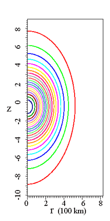 Black and White with Orange R Star Logo - Contours of constant density in the r vs. z plane for a 0.6 M ...