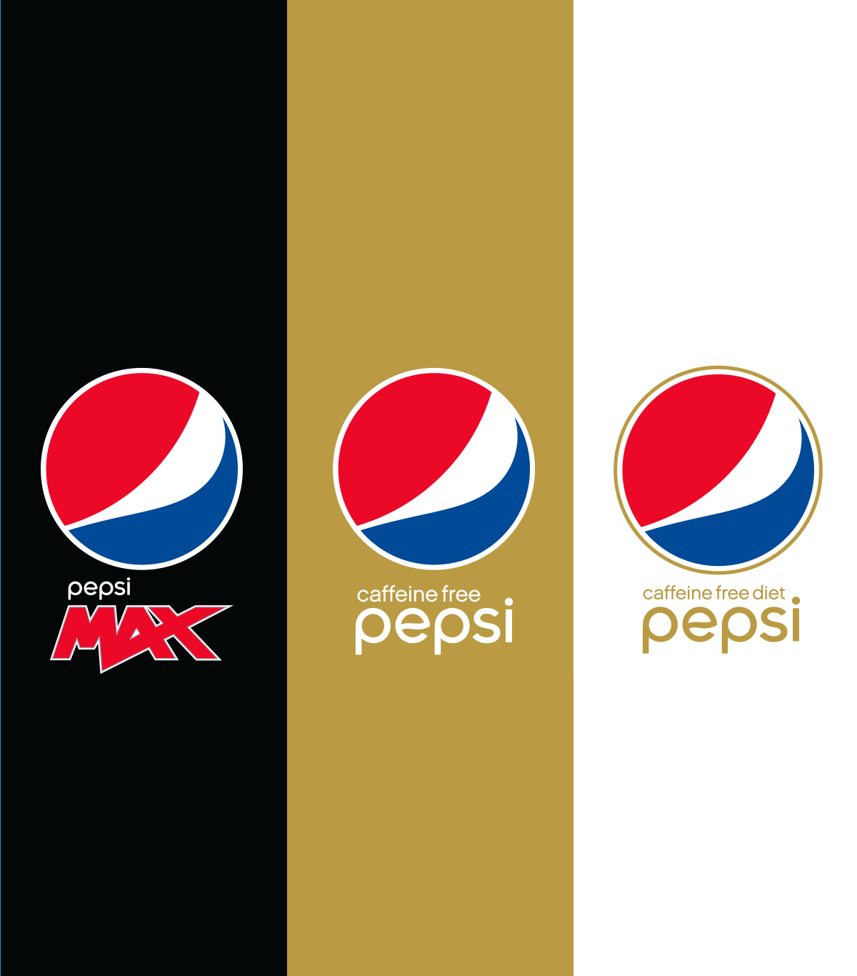 Pepsi Globe Logo - Pepsi Case Study